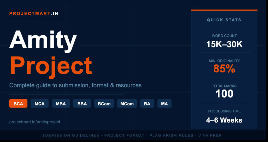 Amity Project for BCA and MCA Students: The Technical Guide You Need